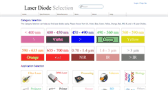 Desktop Screenshot of ldselection.com